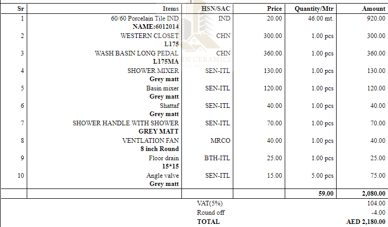 A temporary one-time invoice has been added for processing purposes.